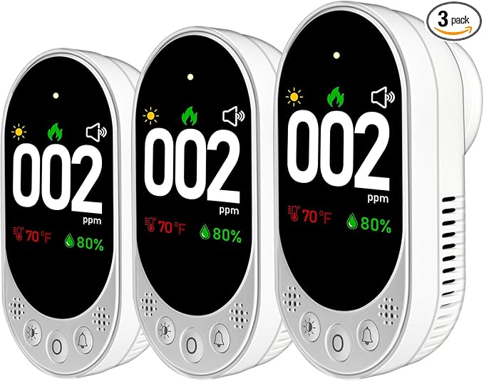 VETOUCH Plug-in Carbon Monoxide Detector by VETOUCH