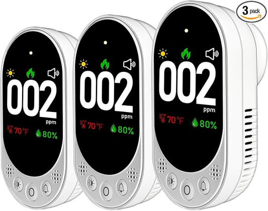 VETOUCH Plug-in Carbon Monoxide Detector by VETOUCH