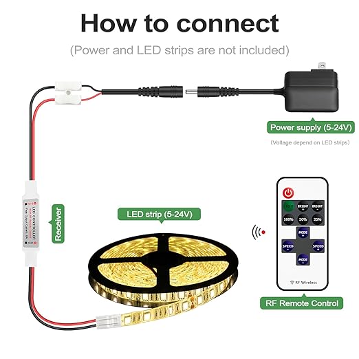 Taoellen 11 Key RF Mini Wireless Remote Controller - Image 6