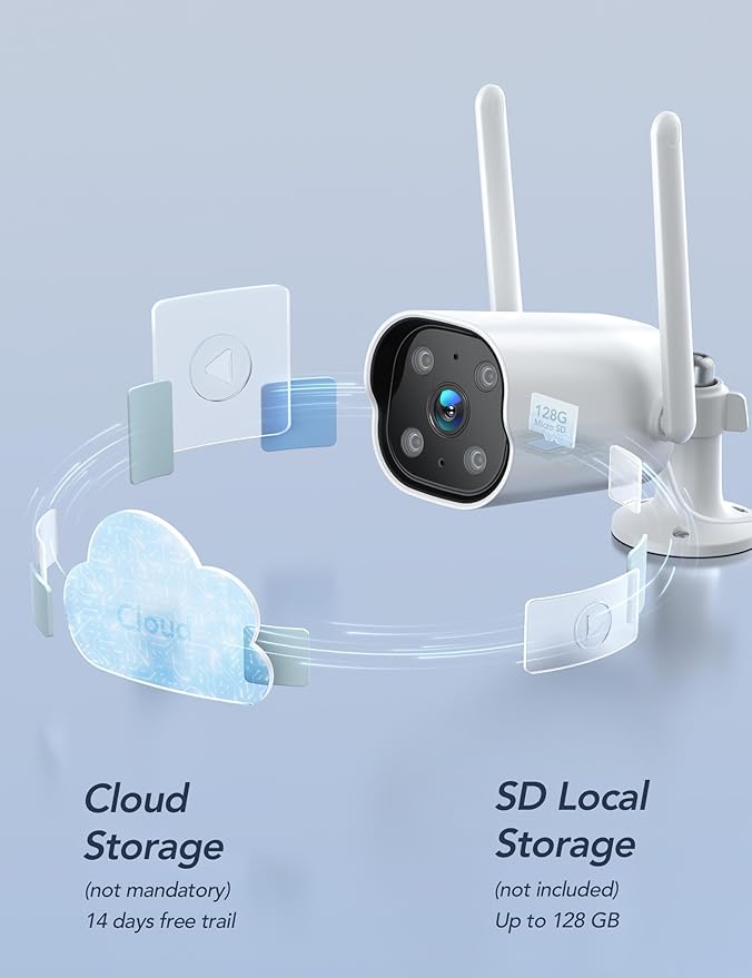 GNCC Outdoor Camera, 2K Cameras - Image 8