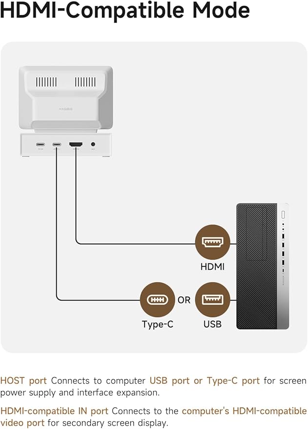 Hagibis 3.5inch IPS USB Mini Screen - Image 5