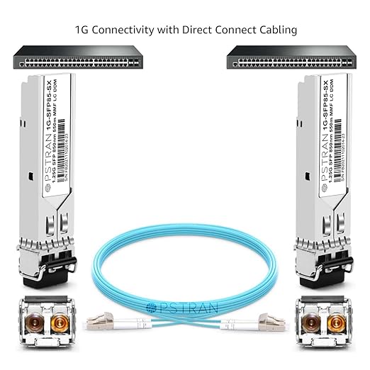 OPSTRAN 1000BASE-SX SFP Optical Transceiver Module Compatible - Image 3