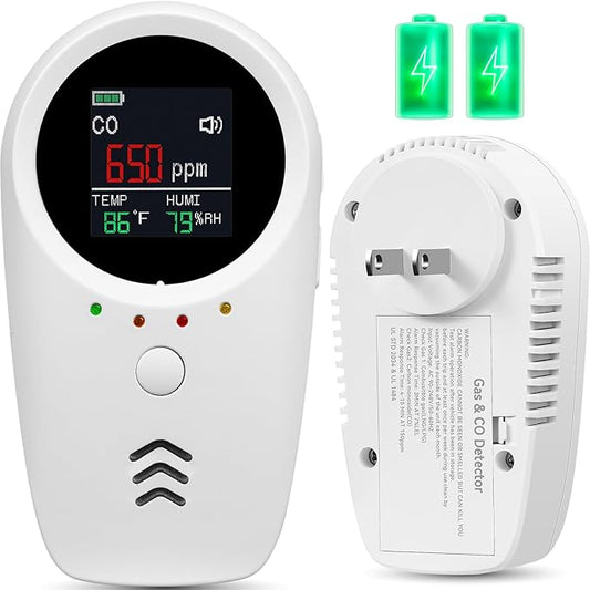 5-in-1 Carbon Monoxide Detectors, Combustible Gas Detector, Plug-in & Built-in by Securityelite