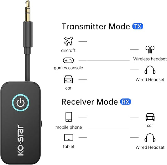 Bluetooth 5.4 Transmitter & Receiver - Image 4