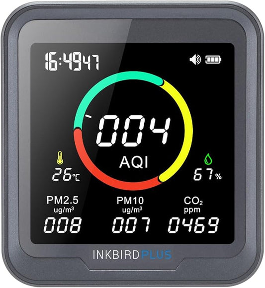 INKBIRDPLUS NDIR Co2 Monitor, Indoor Air Quality Monitor Battery Powered by INKBIRDPLUS