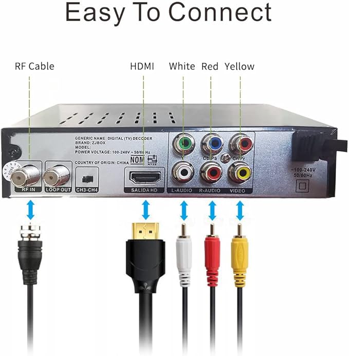 Digital TV Converter Box, ATSC Tv Tuner - Image 4