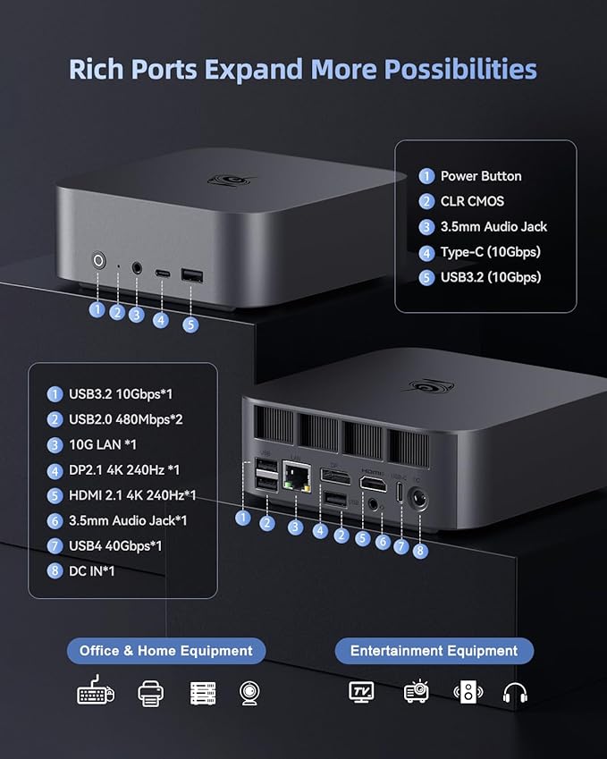 Beelink SER9 Max Mini PC AMD Ryzen 7 H 255, 32GB DDR5 RAM 1TB PCle4.0 SSD - Image 9