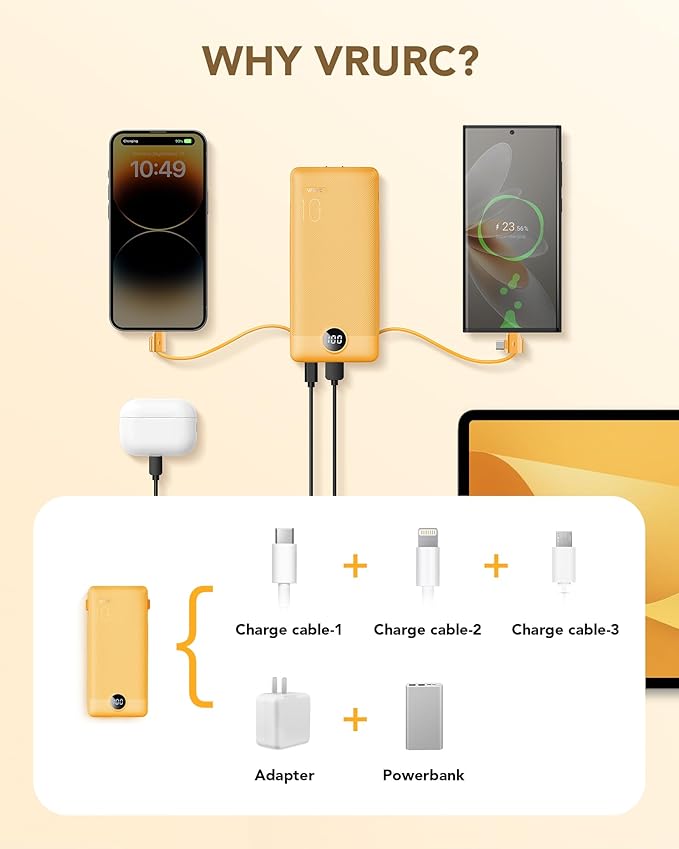 VRURC Portable Charger Built-in Cables and AC Wall Plug, USB C Power Bank - Image 4