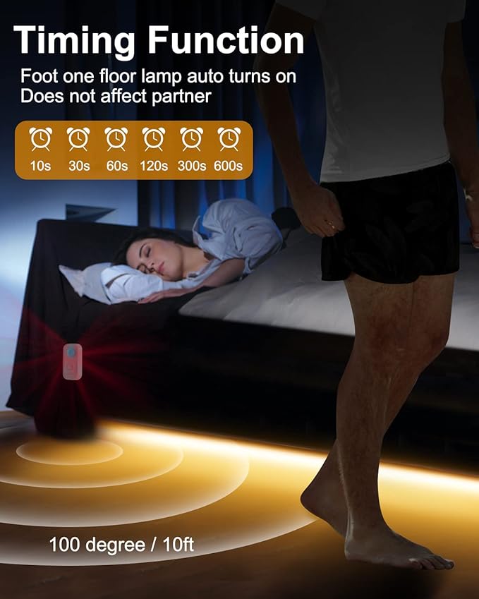 Feuymoent Motion Sensor LED Strip Light - Image 4