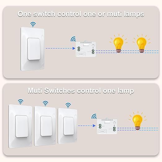 Thinkbee Self-Powered Wireless Light Switch and Receiver Kit, Kinetic Remote - Image 7