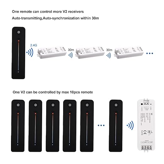 RF Wireless Remote CCT LED Strip Controller Magnetic Wall-Mounted Touch Slide - Image 4