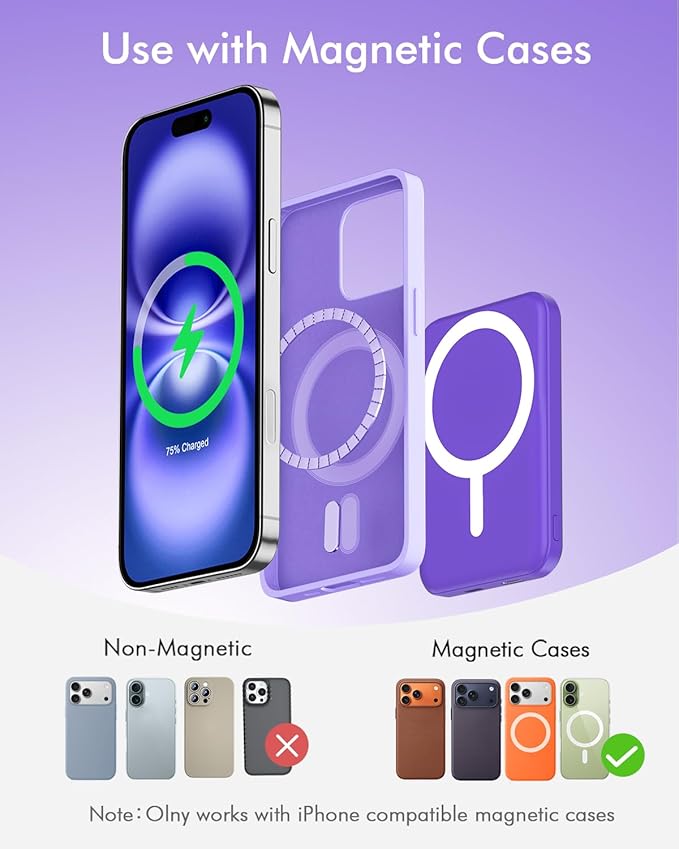 podoru for Magsafe Battery Pack, 5000mAh Magnetic Power Bank - Image 2
