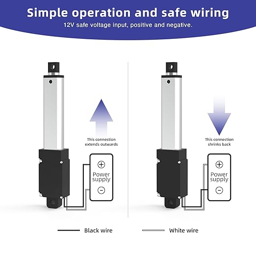 1 Inch 9lbs Mini Stroke 12V Electric Linear Actuator 0.6"/sec Linear Motion - Image 7
