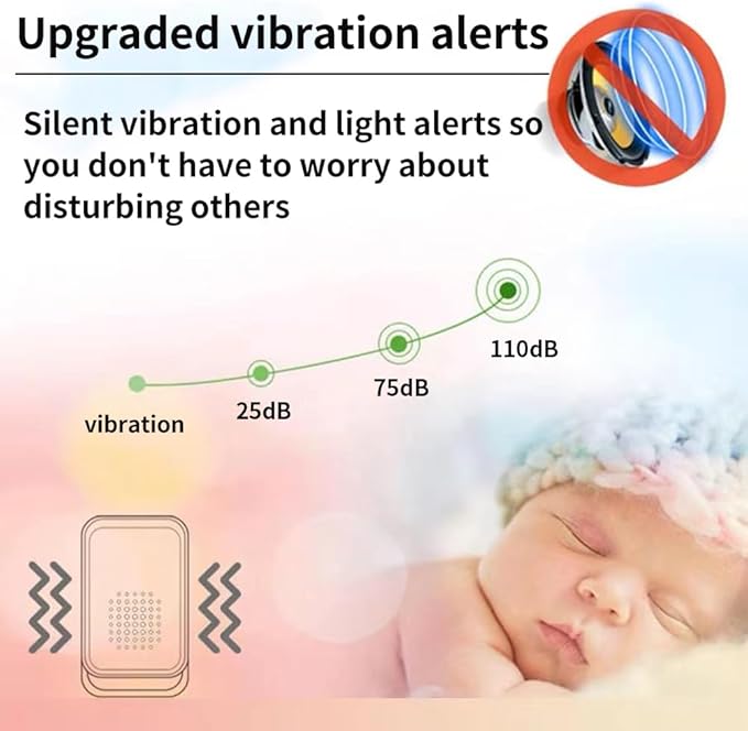Bed Alarm for Elderly Adults Wireless，Bed Sensor Alarm and Fall Prevention for - Image 3