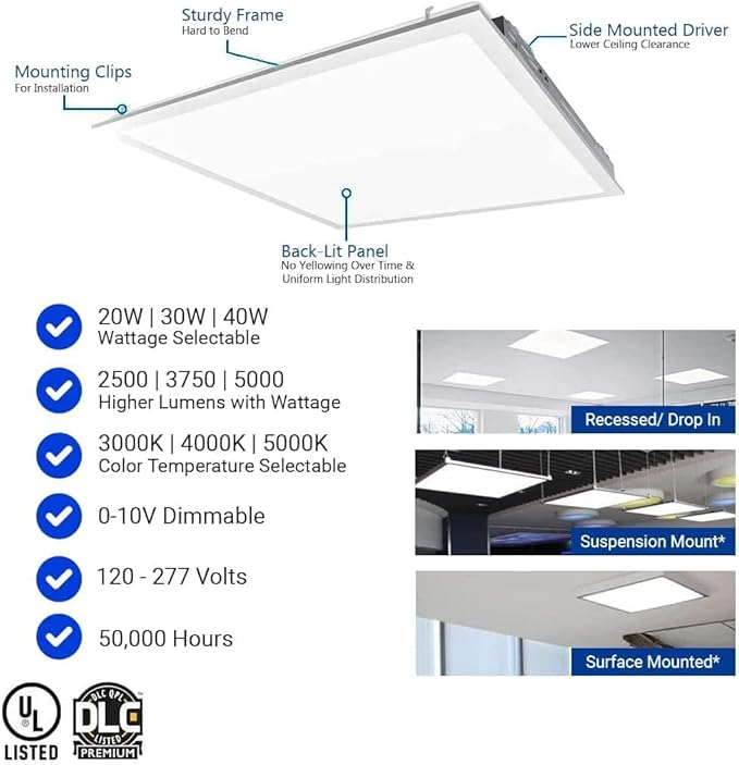 2x2 FT LED Light Flat Panel, Color Temperature Selectable 3K | 4K | 5K - Image 2