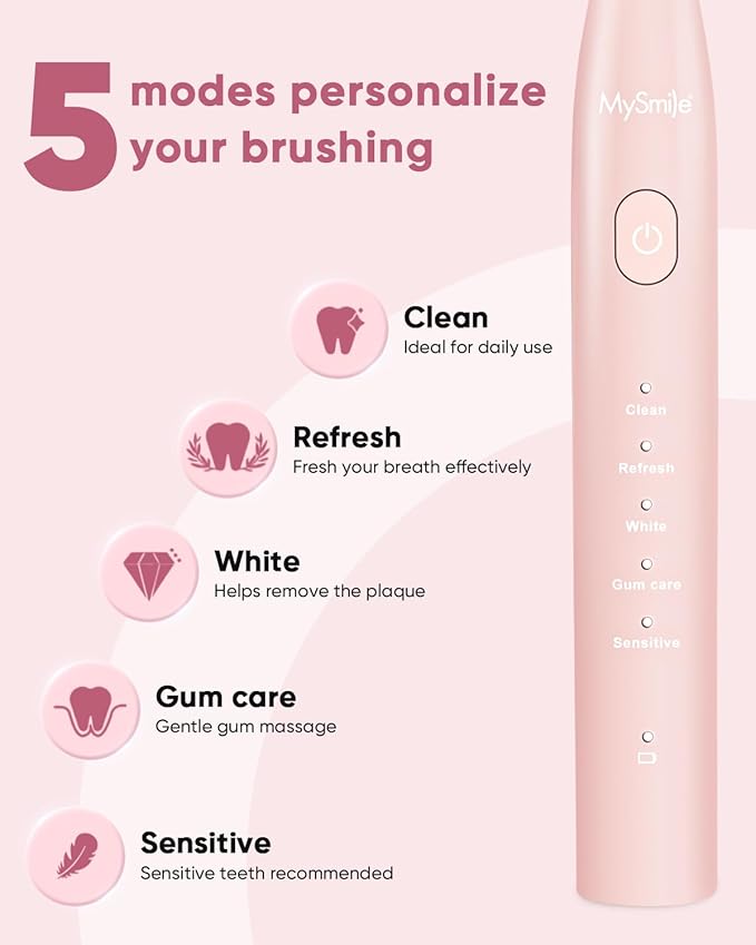 MySmile DY156 Electric Toothbrush - Image 4