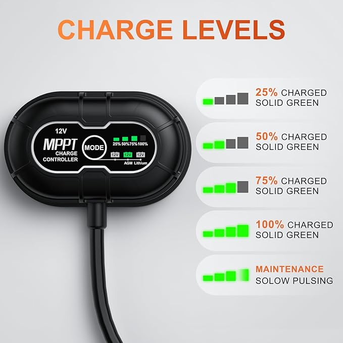 SUNER POWER 12V 30W Solar Battery Charger Maintainer, Built-in UltraSmart MPPT - Image 6