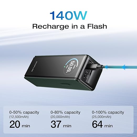 EF ECOFLOW Rapid Power Bank 25, 170W Portable Charger - Image 4