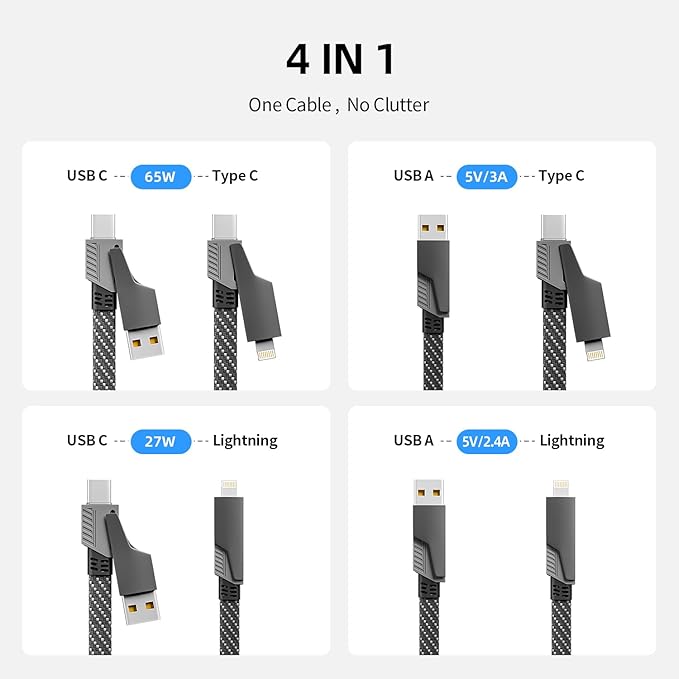 4 in 1 Charging Cable Fast Charging 65W, USB C Cable 4-in-1 USB Multi Charging - Image 2