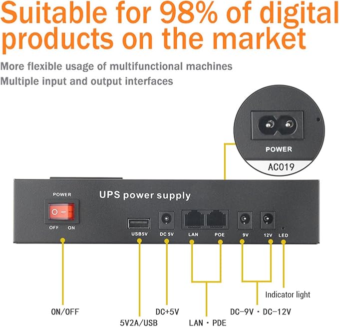 UPS Power Supply 12000mAh DC5V9V12V POE24V Output Uninterruptible Battery Backup - Image 7