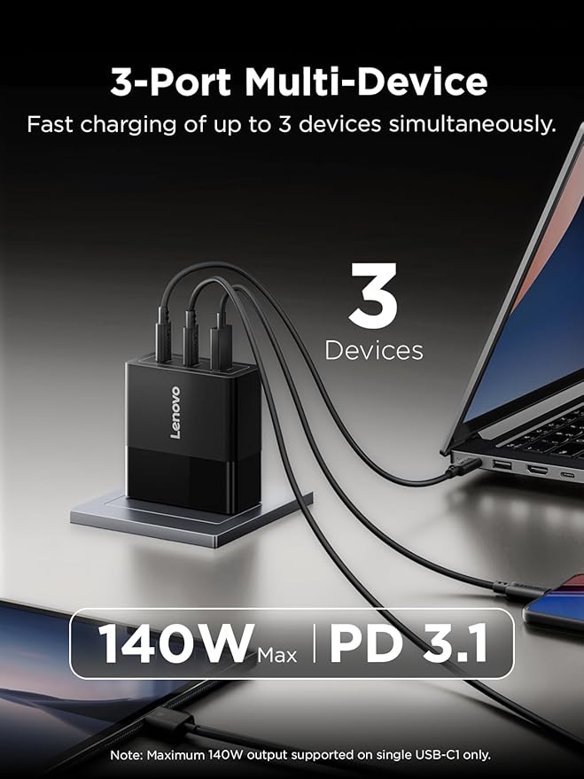 Lenovo 140W USB C Charger, GaN Power Adapter - Image 2