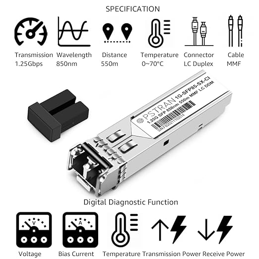 OPSTRAN 1000BASE-SX SFP Optical Transceiver Module Compatible - Image 2