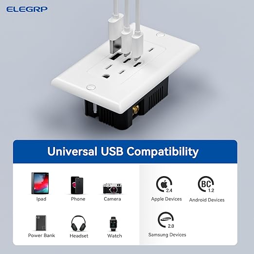 ELEGRP USB Outlets, 15 Amp Wall Outlet - Image 3