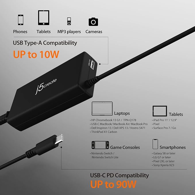 j5create USB Type C Super Charger PD 90W + USB Type A 10W Fast Charging - Image 4
