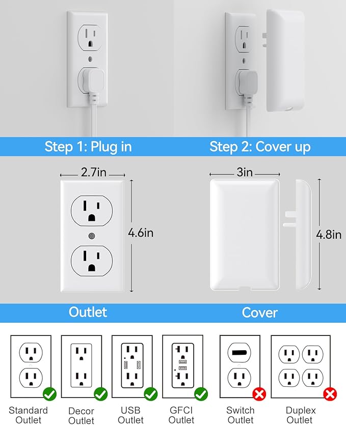 Flat Extension Cord with Outlet Cover & Cable Clips- 5 FT, 1625W Child Proof - Image 3