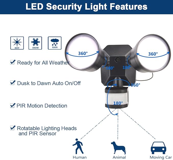 EMANER Security Lights Motion Outdoor, 280W Equiv. Dusk to Dawn LED Flood Light - Image 9