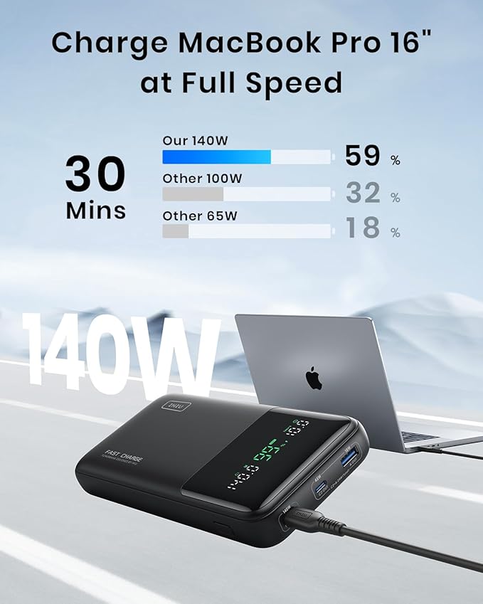 INIU 140W Power Bank, 27000mAh High Capacity Laptop Portable Charger, USB C - Image 3