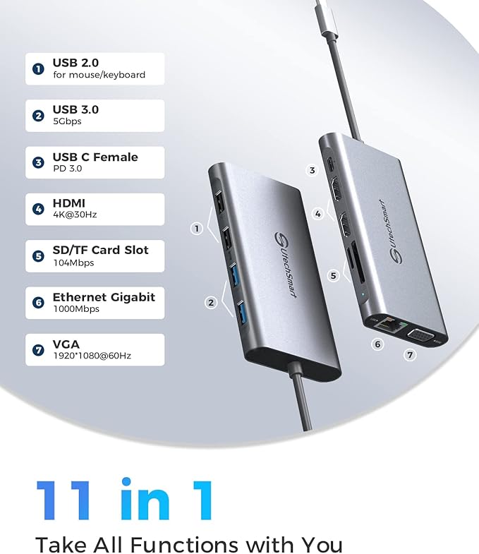USB C Docking Station Dual Monitor, UtechSmart 11 in 1 USB C Hub Triple Display - Image 4