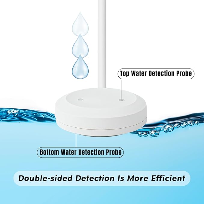 Leak Probe - High Sensitivity Water Leak Detection Probe - Image 2