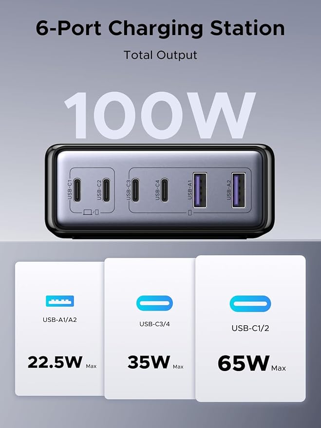 UGREEN 100W USB C Charging Station, 6-Port GaN Desktop Charger - Image 2