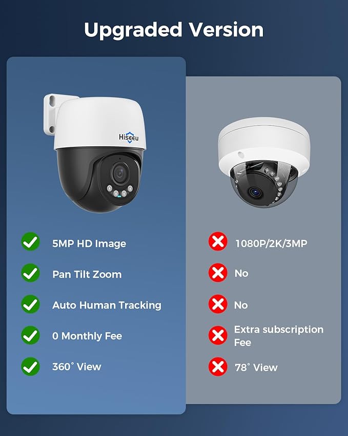 【360°View】 Hiseeu 12MP NVR 12 Pcs 5MP PoE PTZ Cameras, 350°Pan 90° Tilt，Auto - Image 4