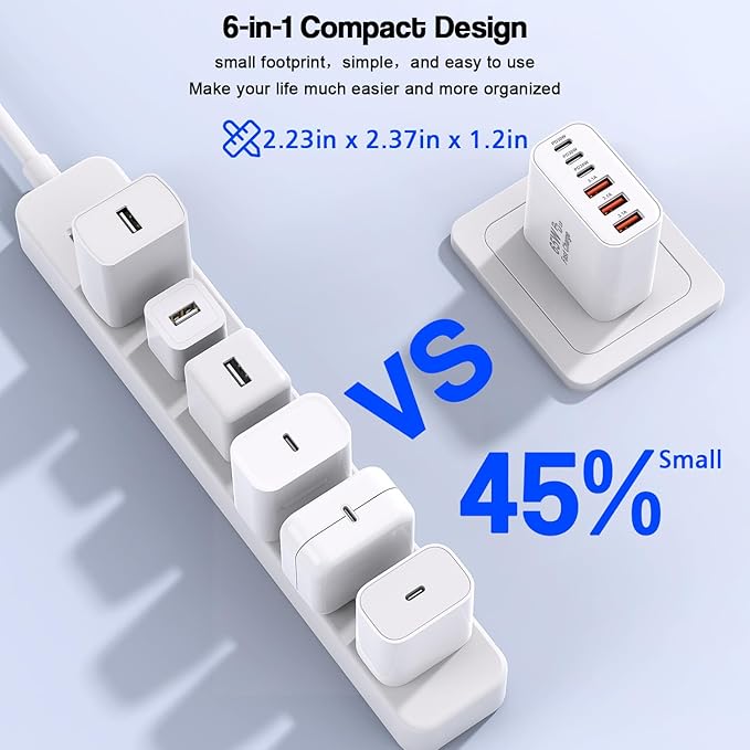 65W USB C Charger Block, USB C Power Adapter - Image 5