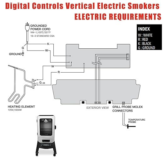 Digital Thermostat Control Board Replacement Parts Compatible - Image 5