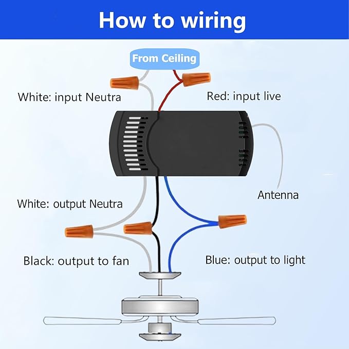 KUJCE10311/ KUJCE10712 Ceiling Fan Remote Control Kit - Image 6