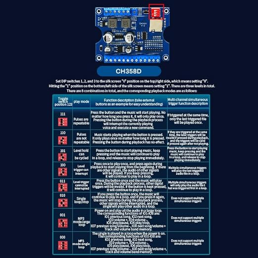 Voice Playback Module with 1GB Card, 80W Low Lever Trigger DC 9-24V CH358D Chip - Image 4