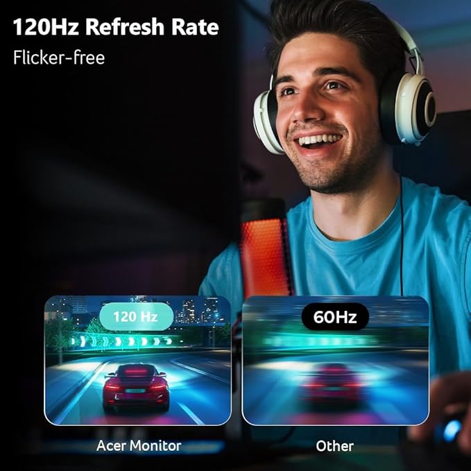 Acer SH242Y G0bih 23.8" IPS Full HD Ultra-Thin Gaming Office Monitor | - Image 5