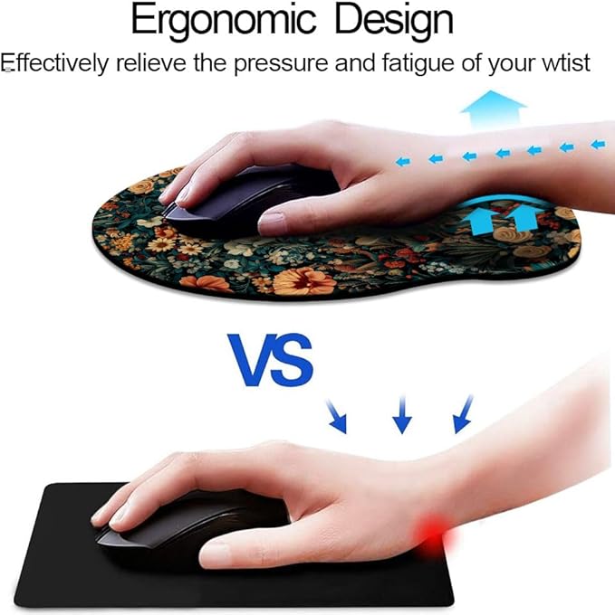 Ergonomic Mouse Pad with Wrist Support, Mouse Pad with Wrist Rest, Relieve - Image 2