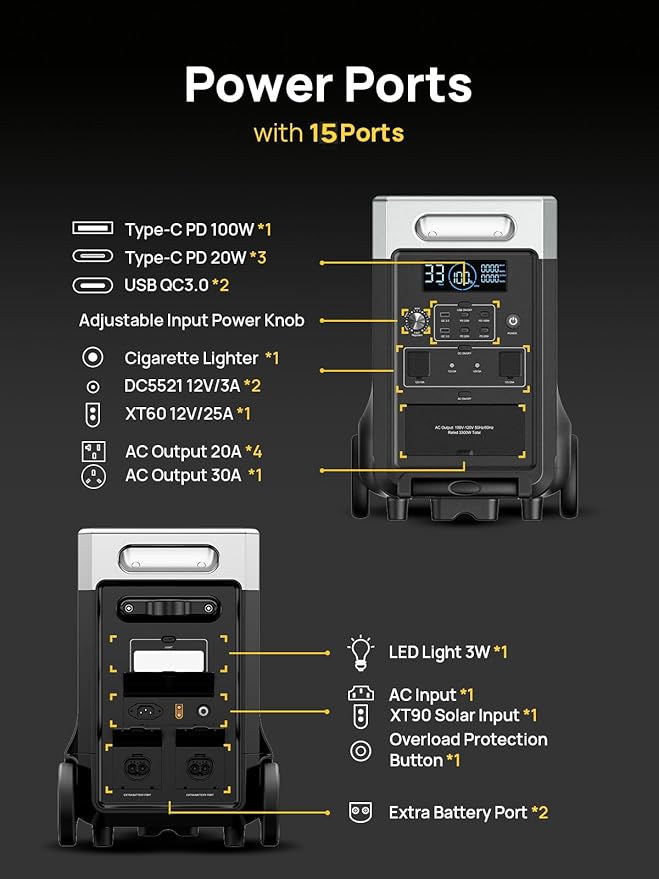 AFERIY 3840Wh Portable Power Station, 120V AC Outlets x 5, 2.5H Fast Charge - Image 8