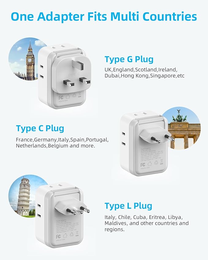 European Travel Plug Adapter USB C, US to EU/UK Plug Adapter- 4AC Outlets 4 USB - Image 2