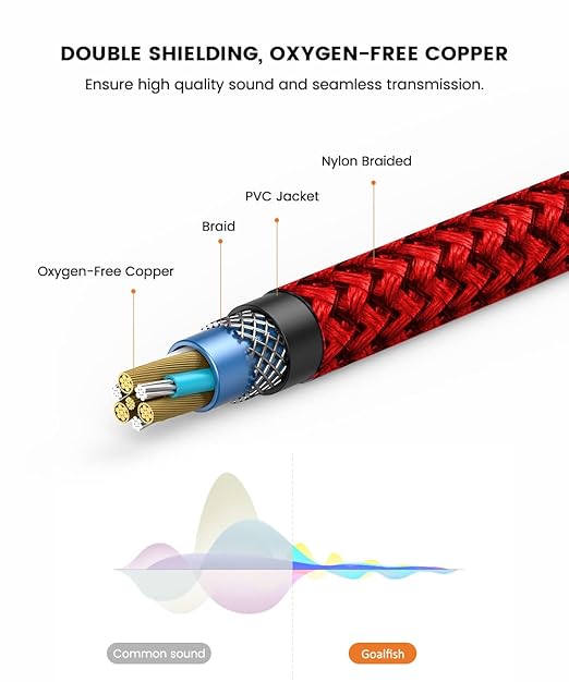 Goalfish RCA Cable, 2-Male to 2-Male RCA Audio Cord Stereo Subwoofer Cable - Image 2