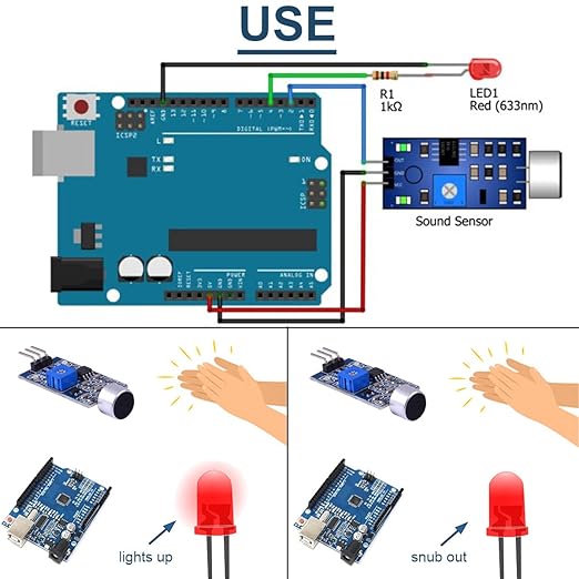 DAOKAI 5PCS Microphone Sensor Module High Sensitivity Sound Detection Sound - Image 6
