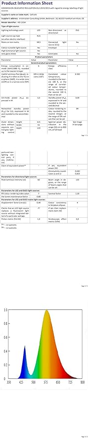 LED Display Light Bar Kit - Image 8