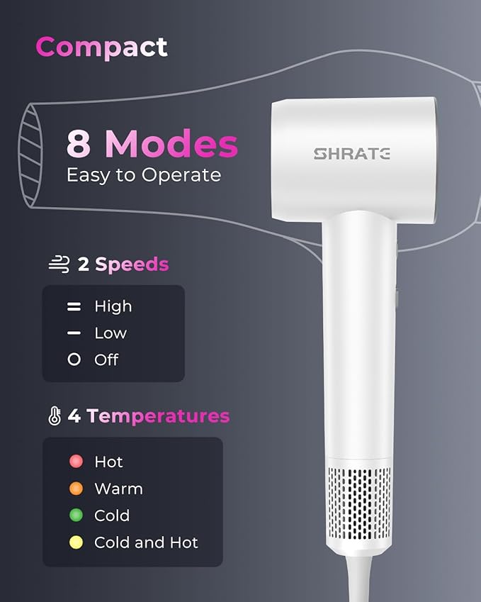 SHRATE Professional High Speed Ionic Hair Dryer | Ultra-Fast Drying | 500 - Image 9