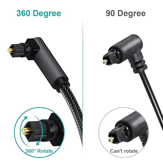 EMK 90 Degree Toslink Optical Cable 360 Degree Free-Rotating Plug Fiber Optic - Image 5