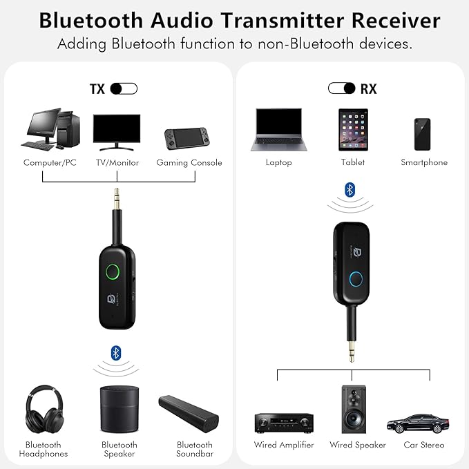 Bluetooth 5.2 Audio Transmitter Receiver - Image 3