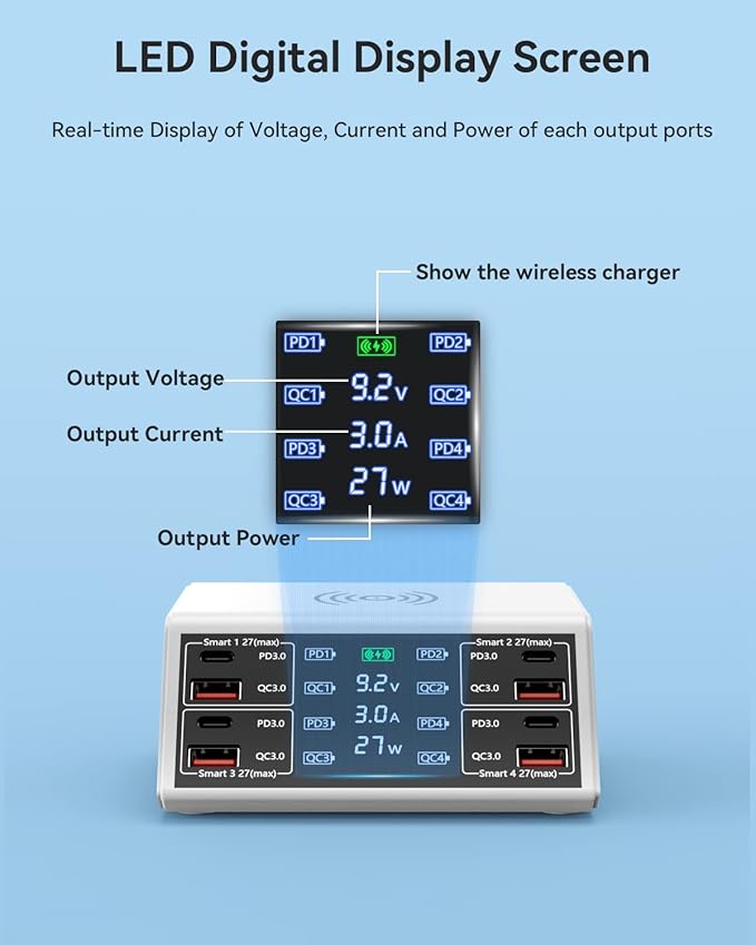 USB Charging Station, 100W 8-Port Charging Station - Image 3
